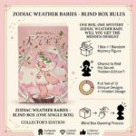 12 Constellation Series Doll Blind Boxes, Desktop Home Decor Ornaments - Image 3